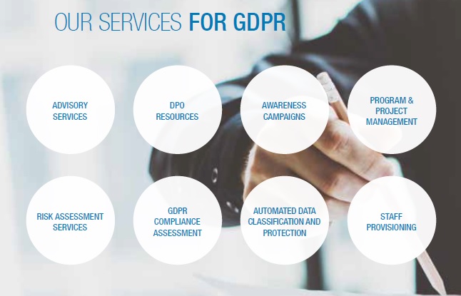 NRB services for GDPR